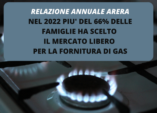 relaz annuale scelta mercato libero.png